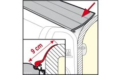 Fiamma Regendichtung Rain Guard S -Bester Markisen Geschäft 5529 87271