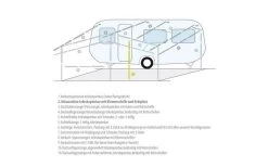 Berger Senkrechtstütze / Orkanstütze Stahl Mit Bügelfuß -Bester Markisen Geschäft 66521 2308792