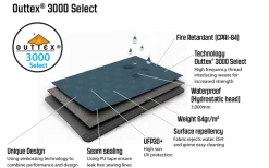 Outwell Springwood 5SG Tunnelzelt 5 Personen -Bester Markisen Geschäft 802520 5281895