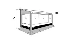 Thule Seitenwand Set Safari Residence G3 9200 -Bester Markisen Geschäft 89562 586084